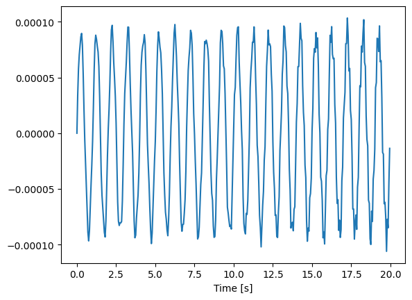 ../../../_images/22356798fafc2112003ab9efa6b884c92cb786aee1a96acf2e12c5274ffb84ec.png