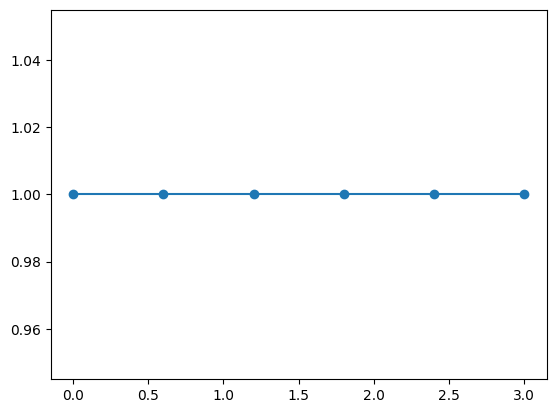 ../../../_images/867bc0460aaea3340edab78a1fcdc388dbba36ee386b6e24de5a5207d34f80f2.png