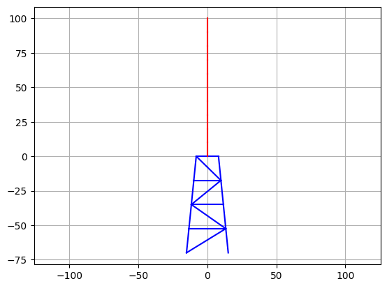 ../../../_images/d66daa155f854a2669b6db78aa2bdc534018b51b00258d9b8850c2b0675586ec.png