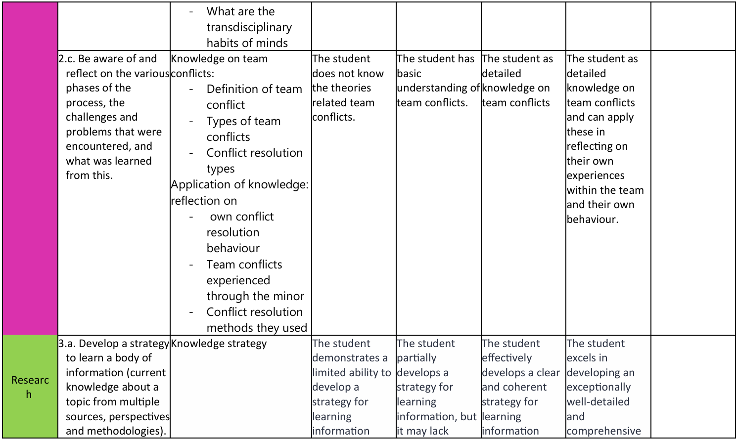 ../_images/q1_oral_exam_p2.png