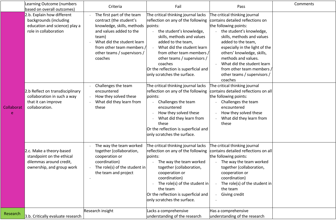 ../_images/q2_critical_thinking_journal_p1.png