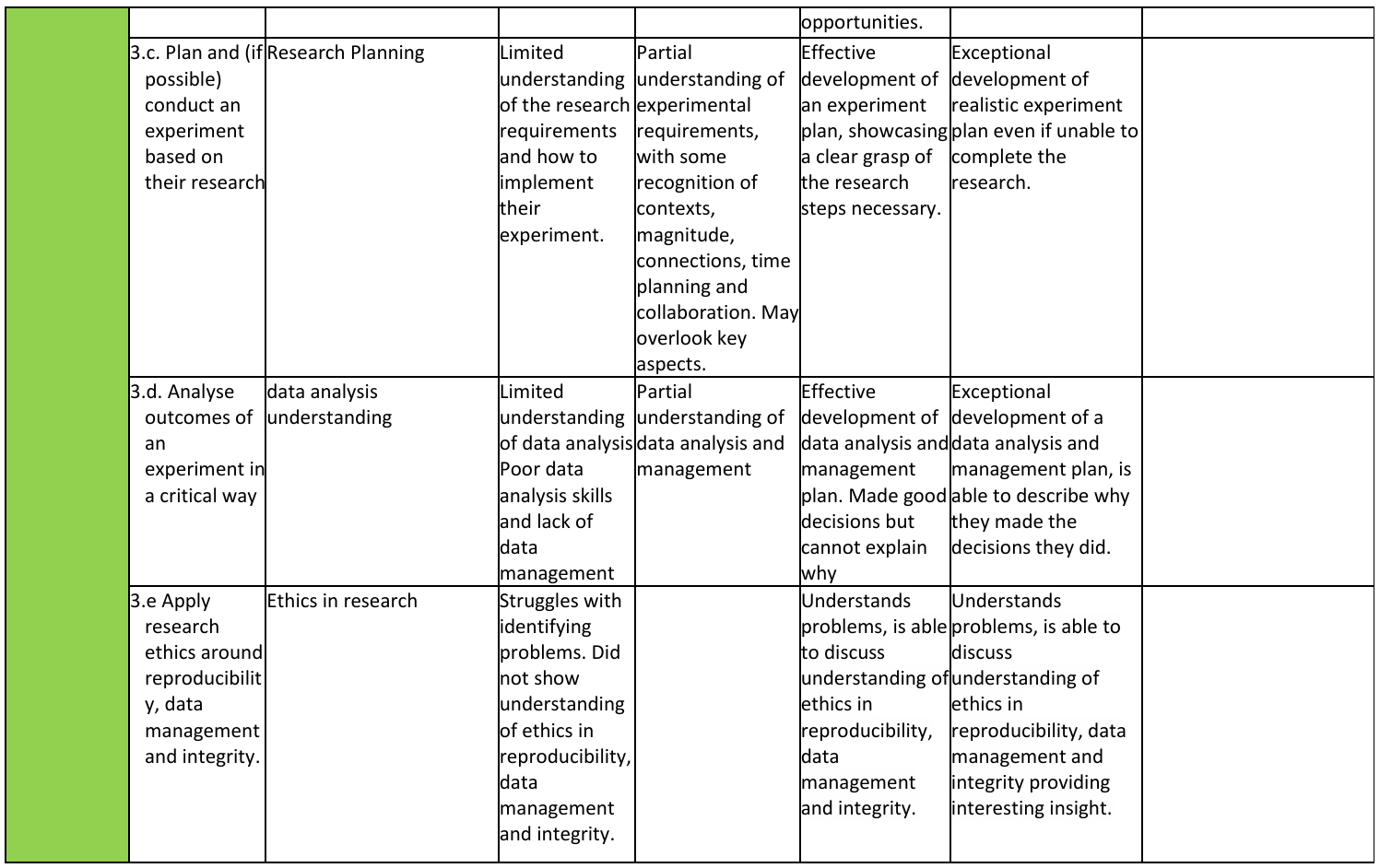 ../_images/q2_oral_exam_p3.png